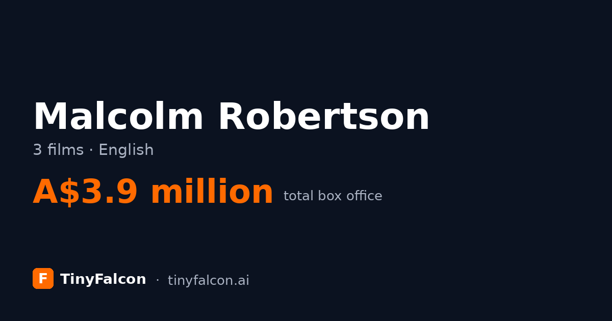 Malcolm Robertson