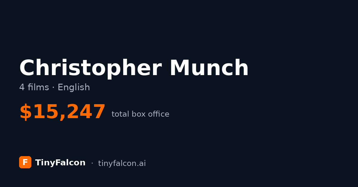 Christopher Munch