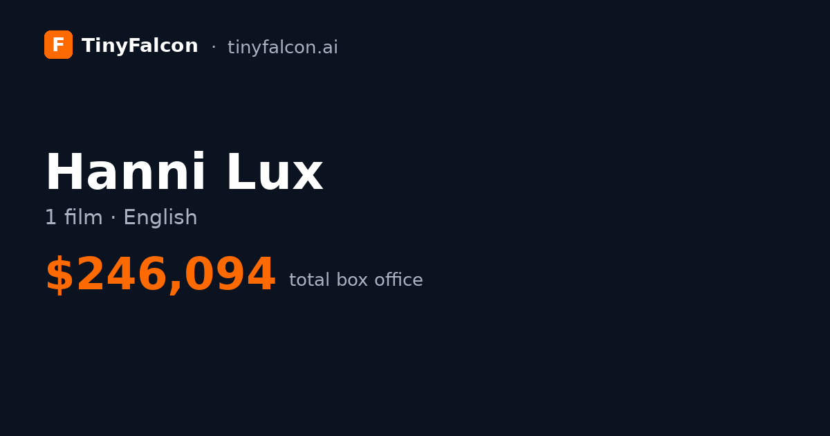 Hanni Lux