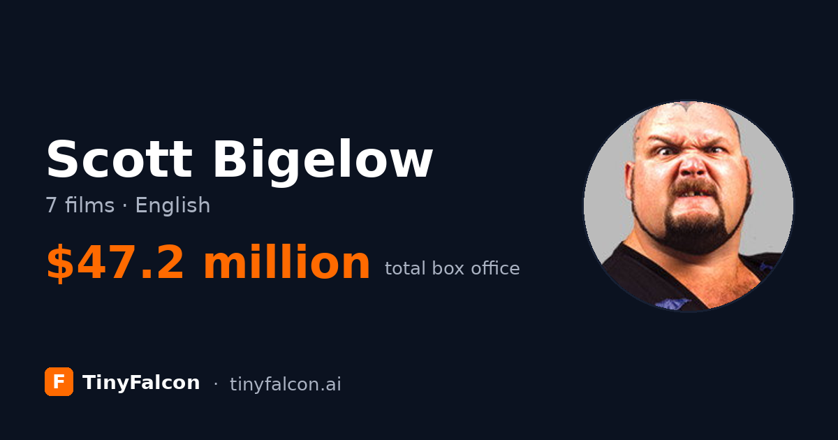 Scott Bigelow
