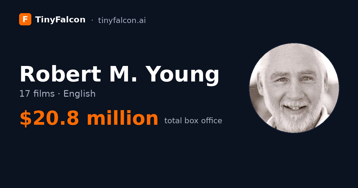 Robert M. Young