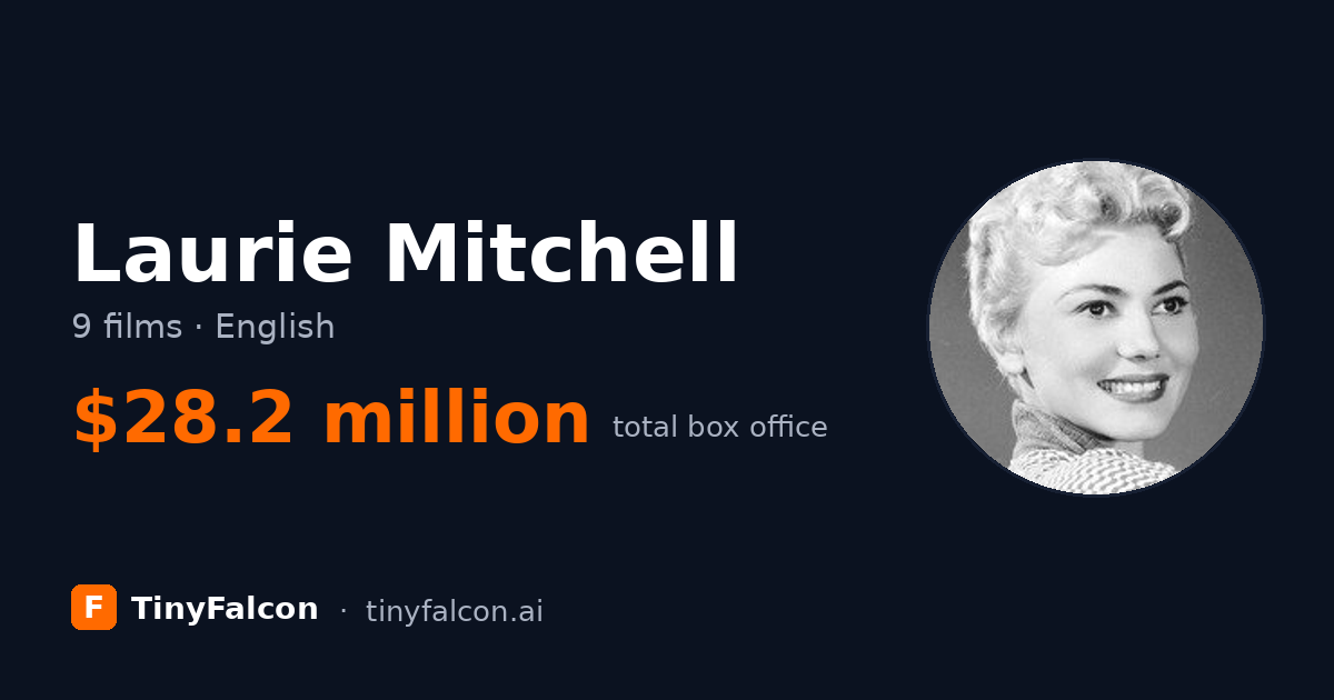 Laurie Mitchell