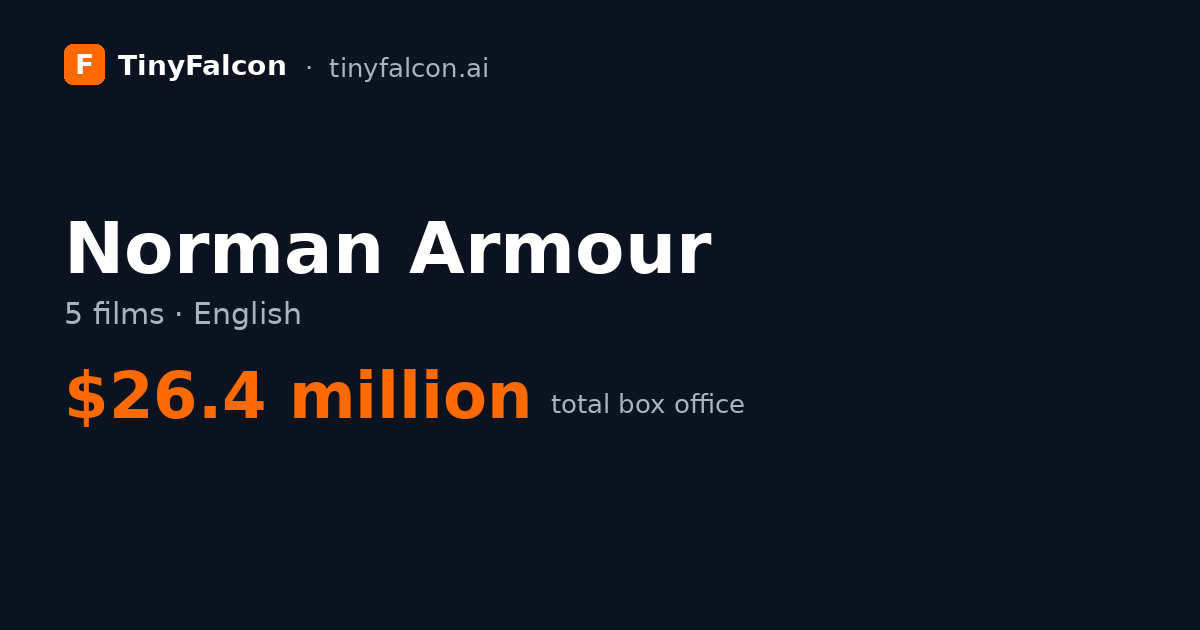 Norman Armour