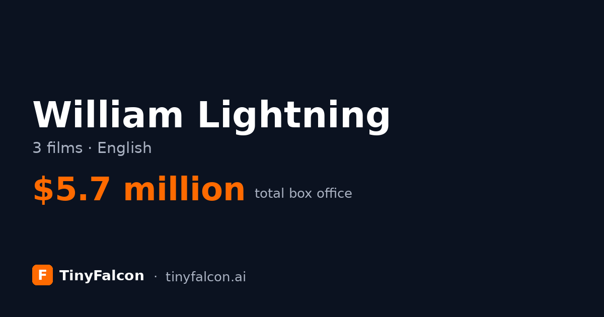 William Lightning