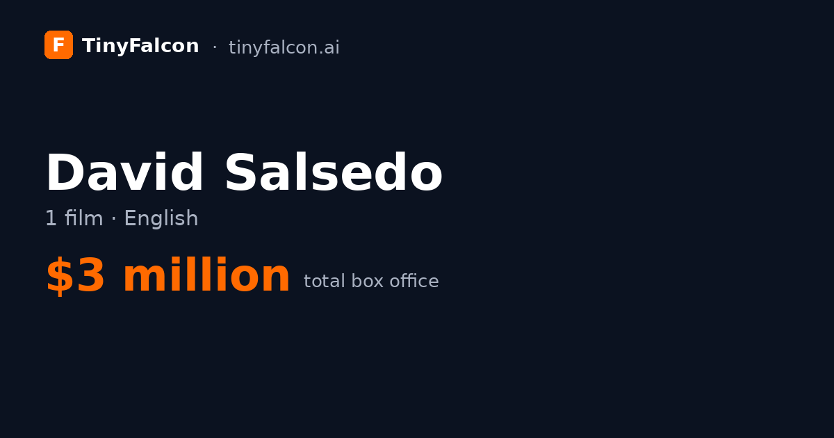 David Salsedo