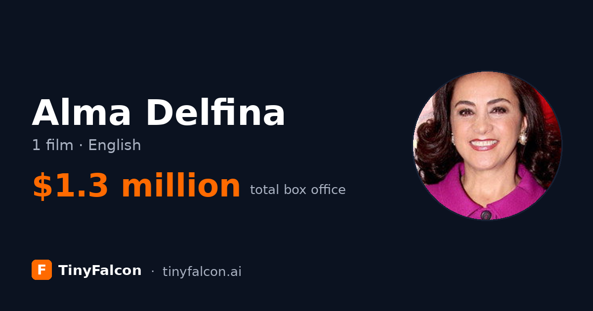 Alma Delfina