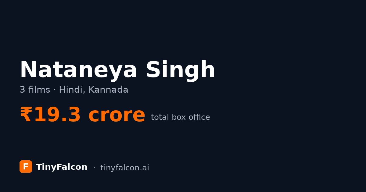 Nataneya Singh