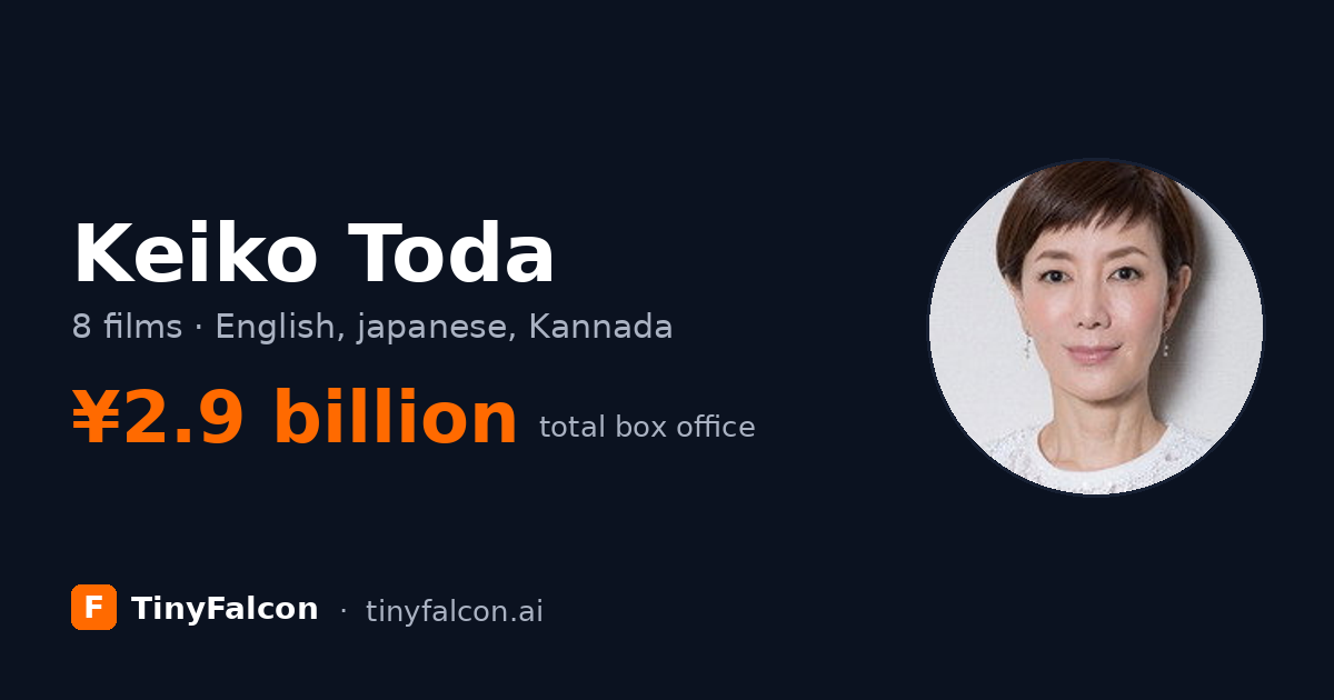 Keiko Toda
