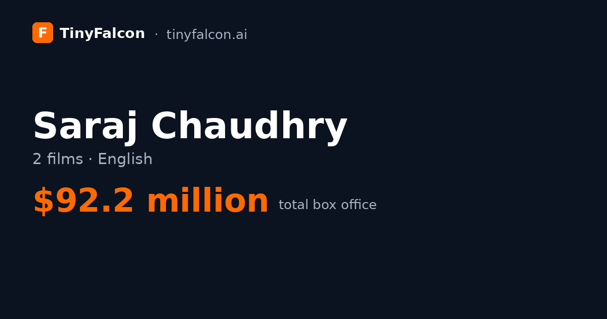 Saraj Chaudhry