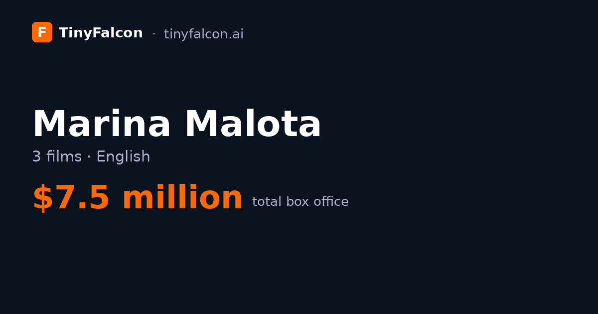 Marina Malota