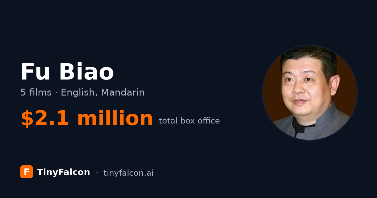 Fu Biao