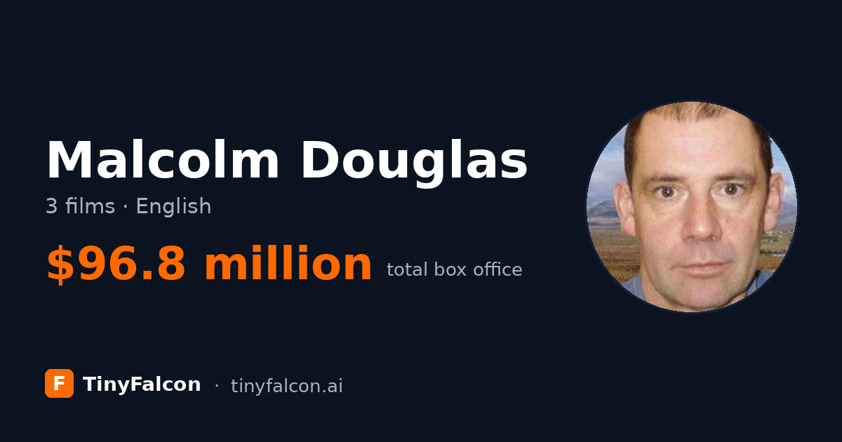 Malcolm Douglas