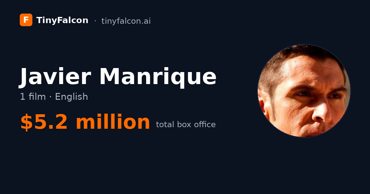Javier Manrique