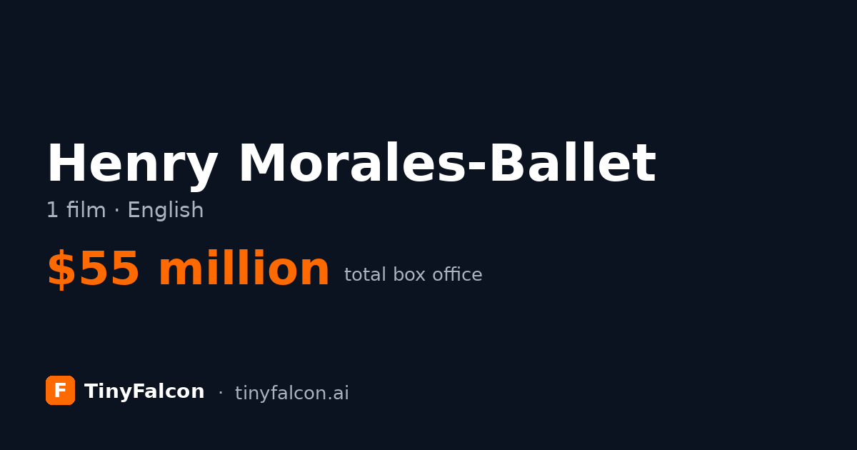 Henry Morales-Ballet