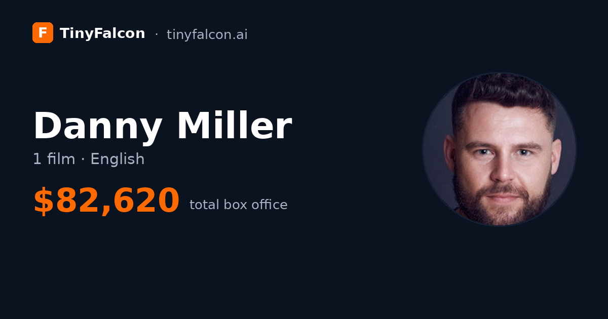 Danny Miller