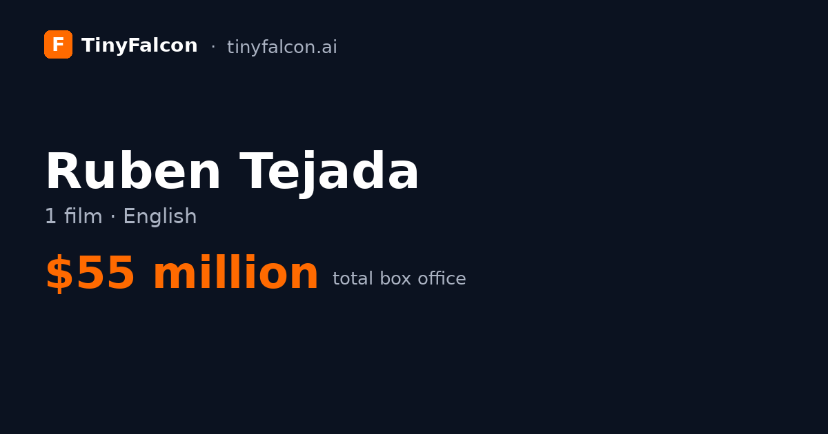 Ruben Tejada