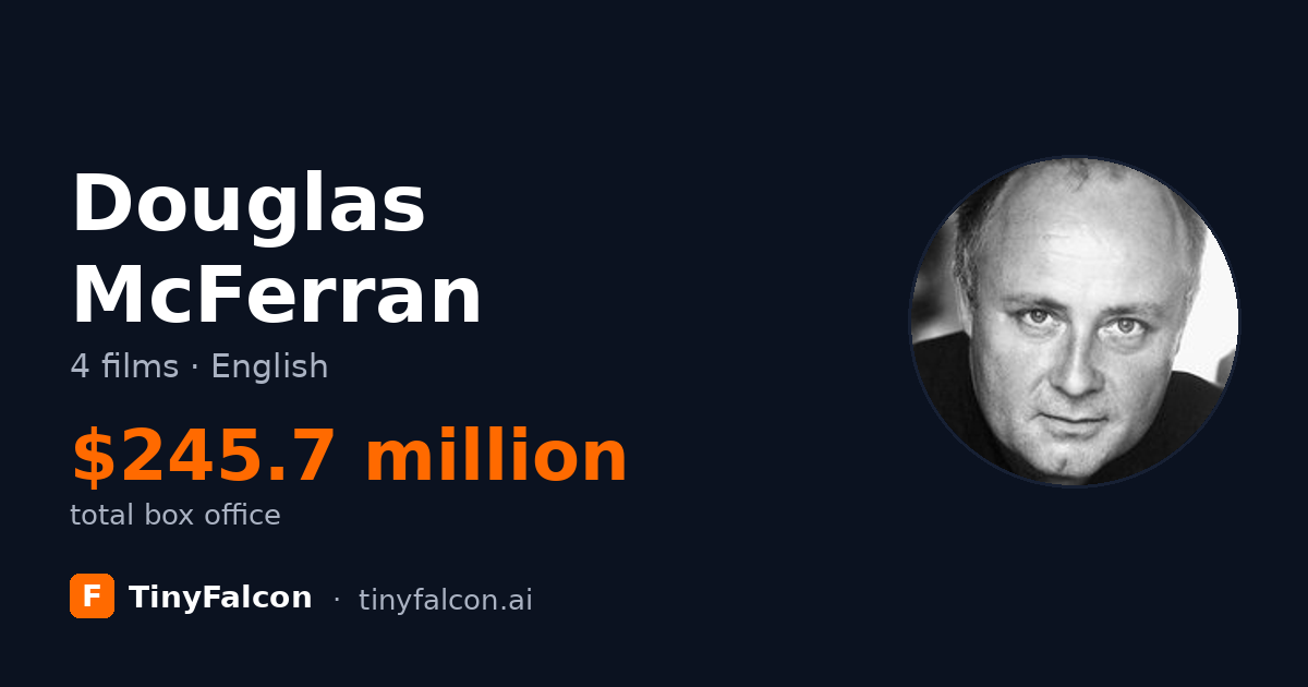 Douglas McFerran