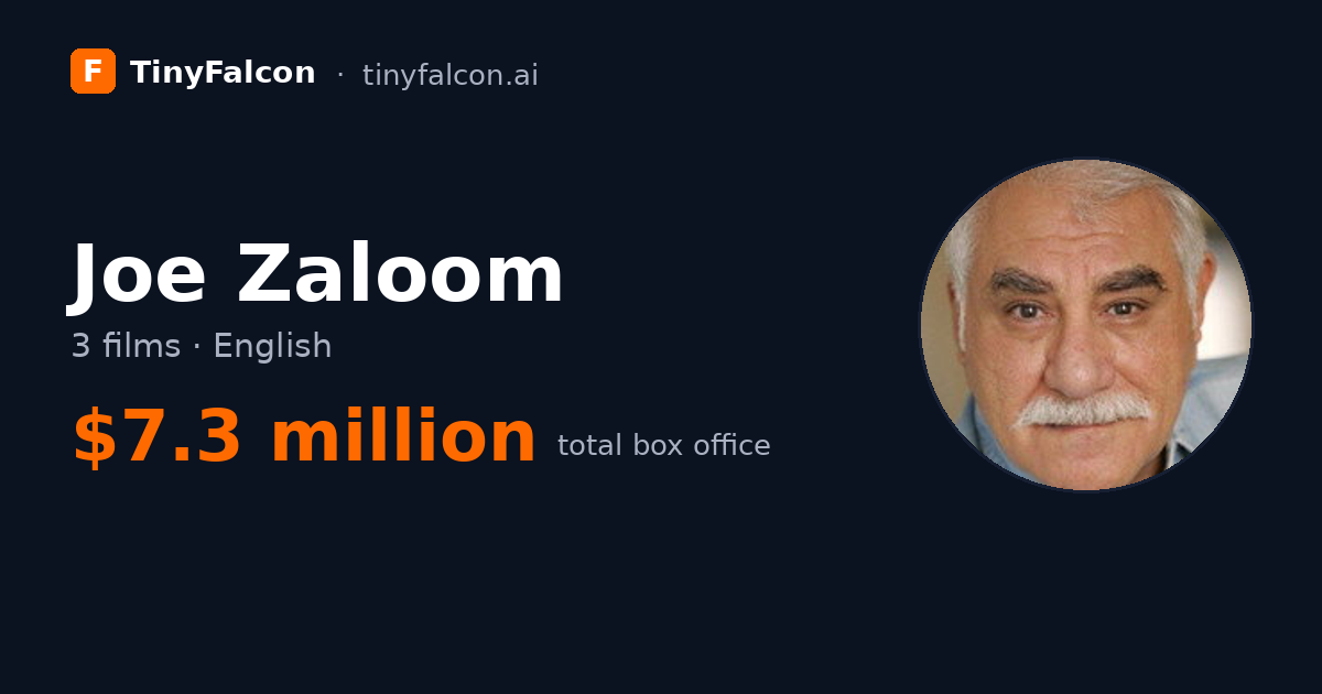 Joe Zaloom
