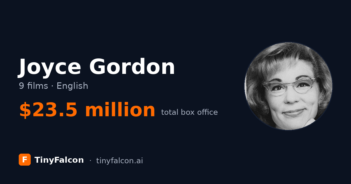 Joyce Gordon