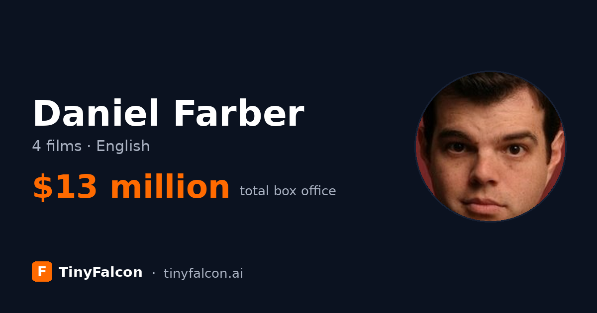 Daniel Farber