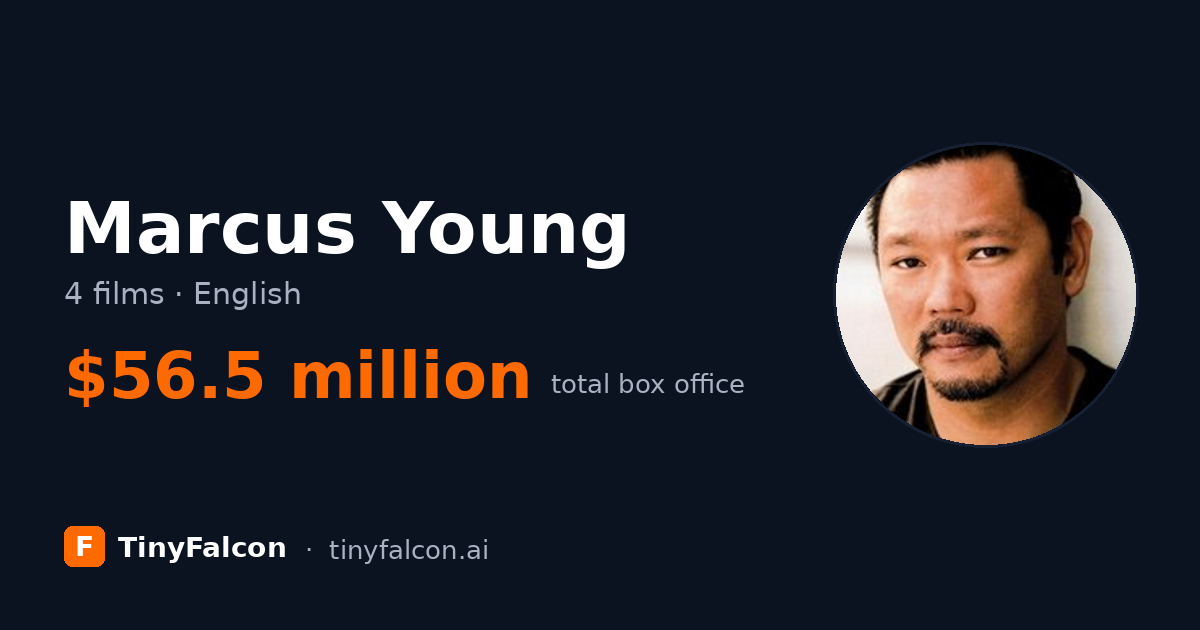 Marcus Young