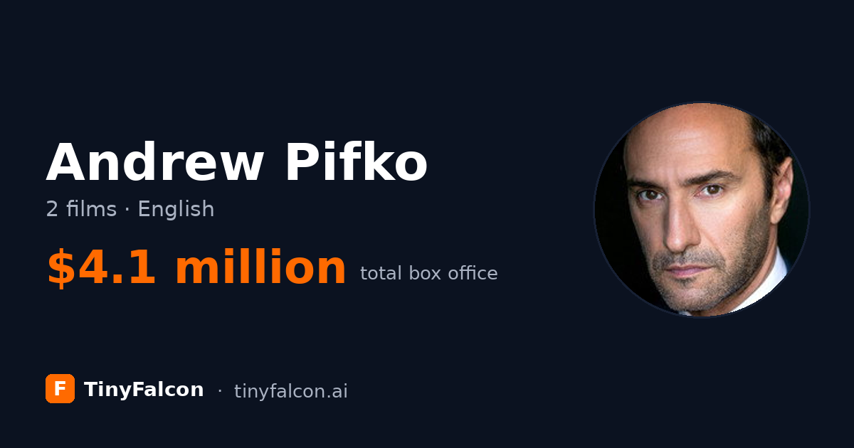 Andrew Pifko