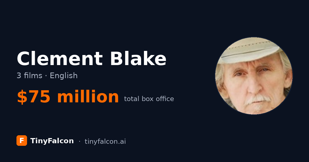 Clement Blake