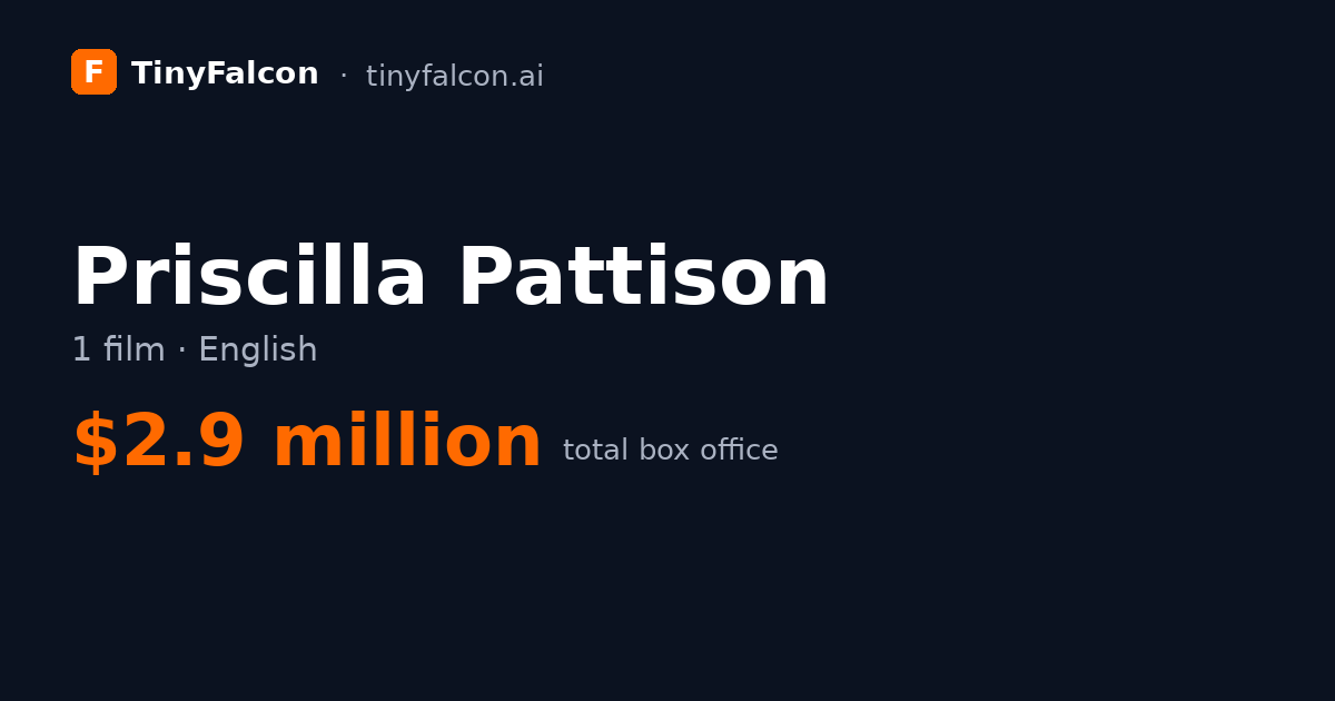 Priscilla Pattison