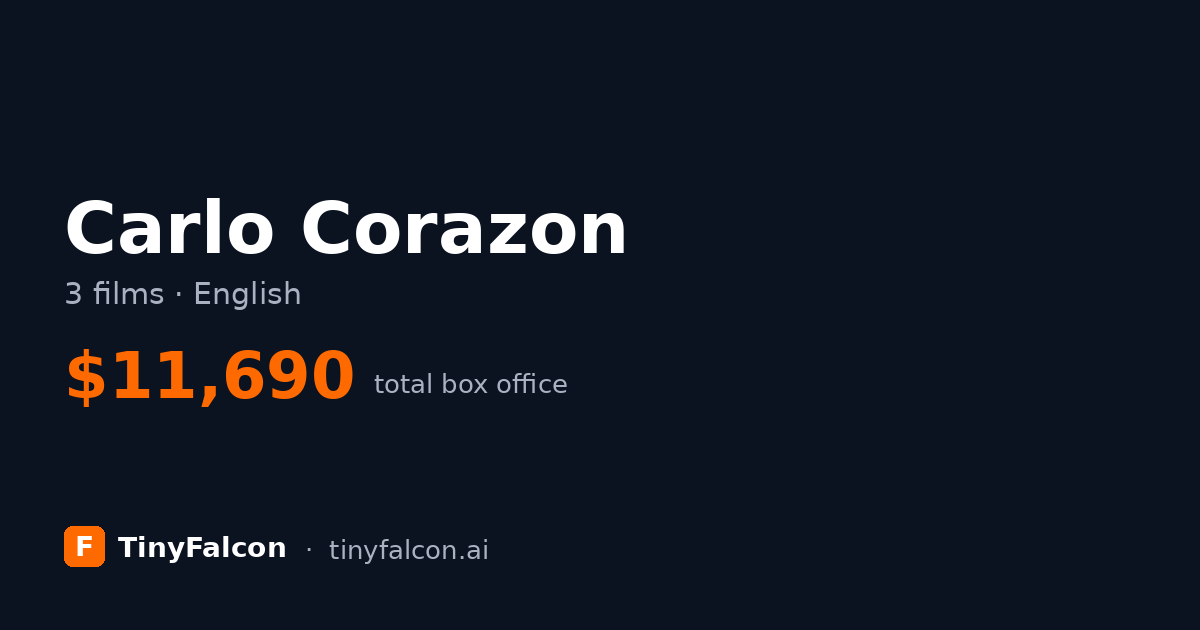 Carlo Corazon