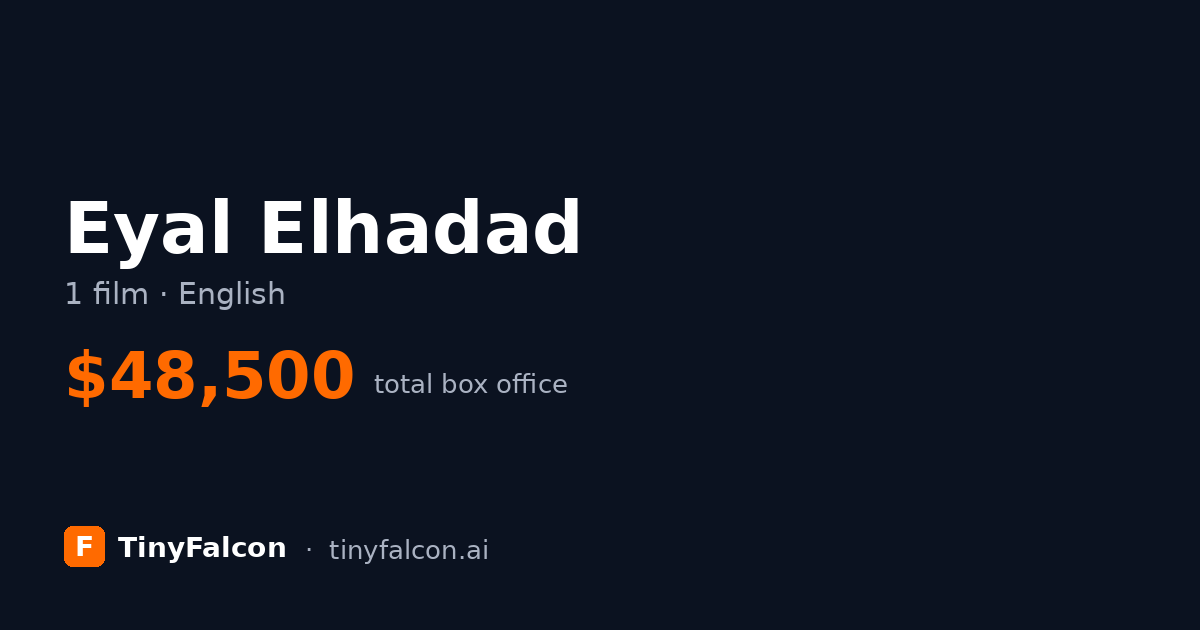 Eyal Elhadad