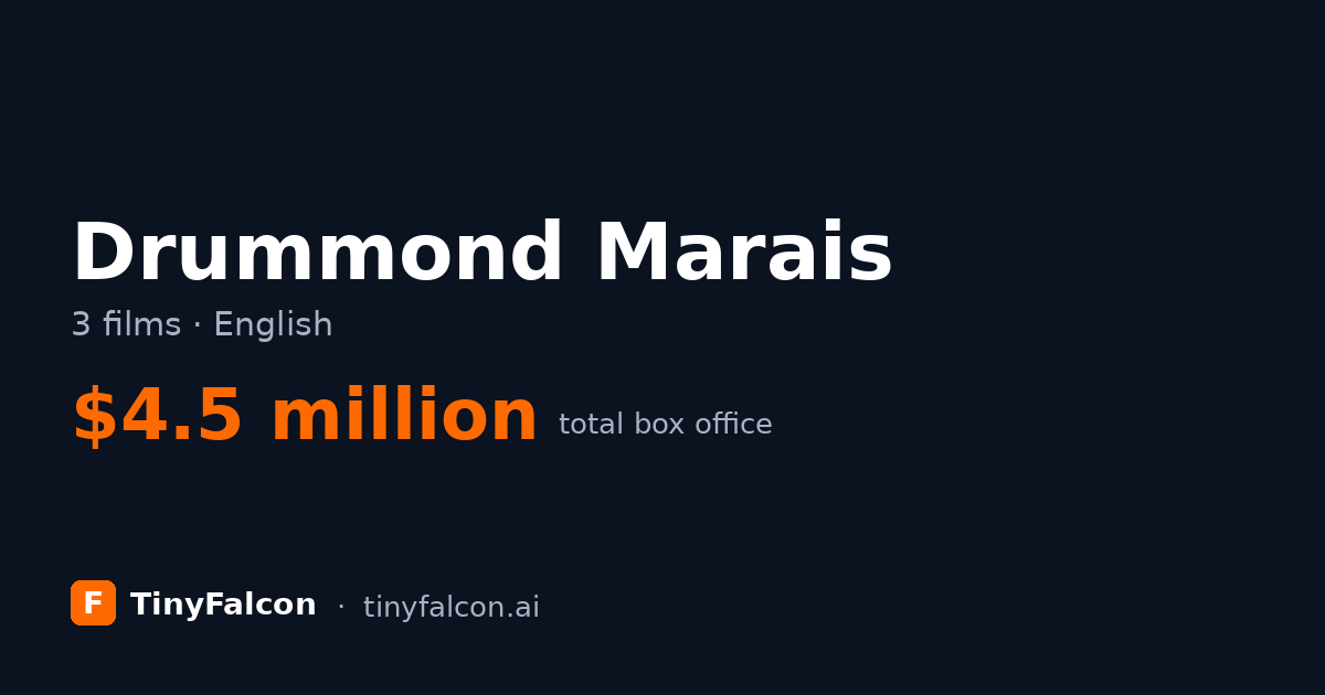 Drummond Marais
