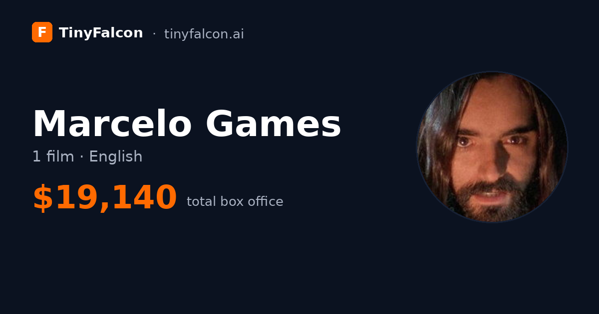 Marcelo Games