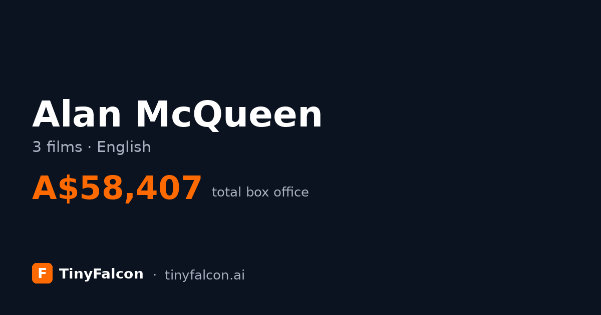 Alan McQueen
