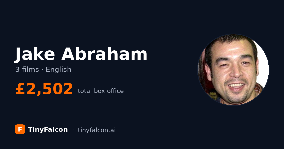 Jake Abraham