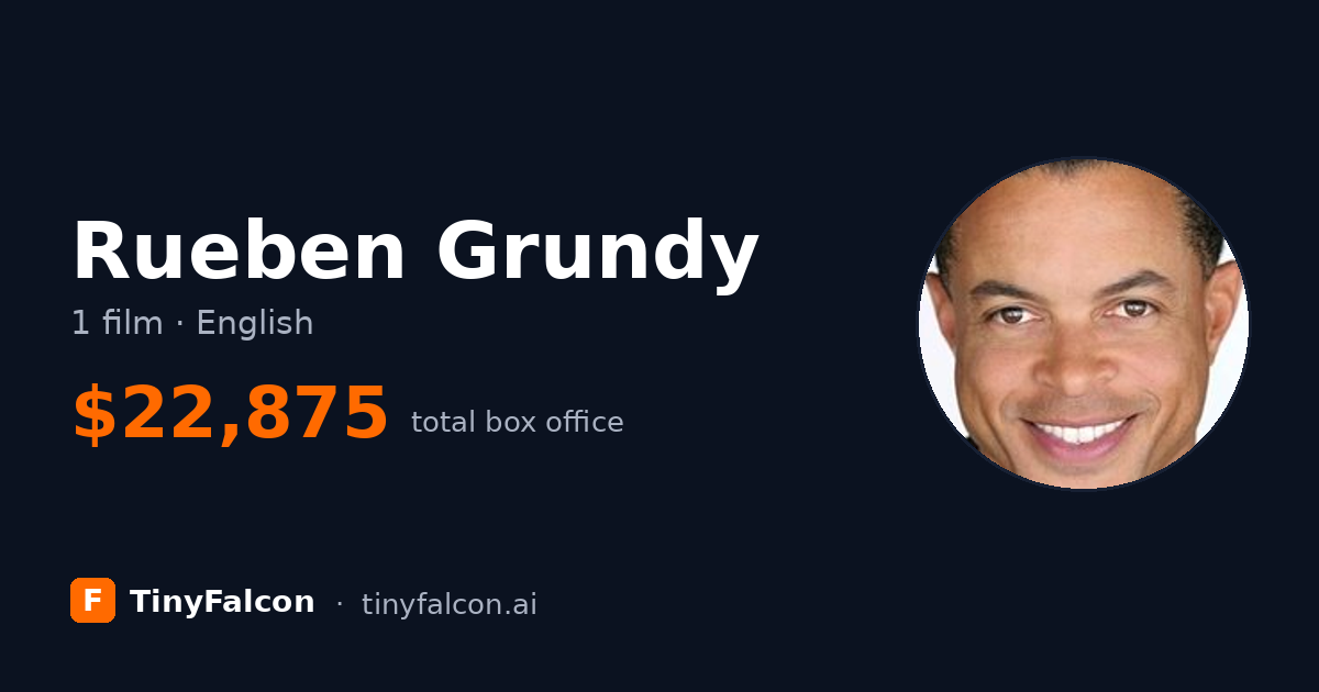 Rueben Grundy