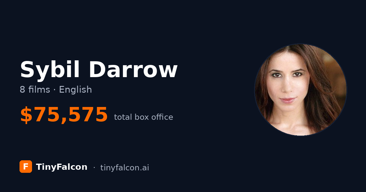 Sybil Darrow
