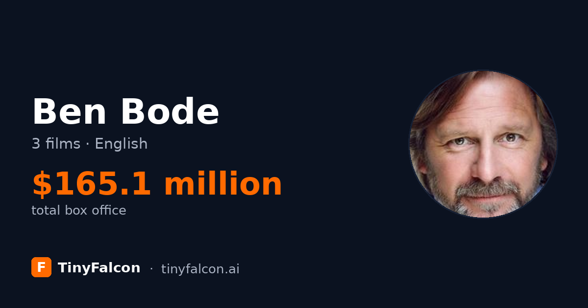 Ben Bode