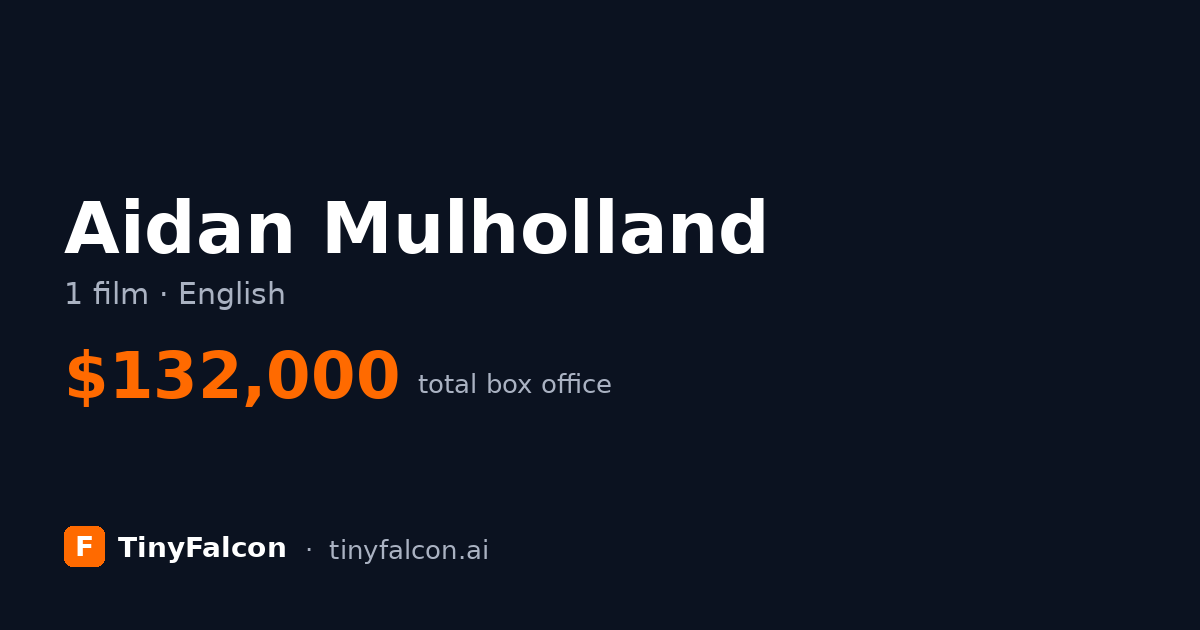 Aidan Mulholland