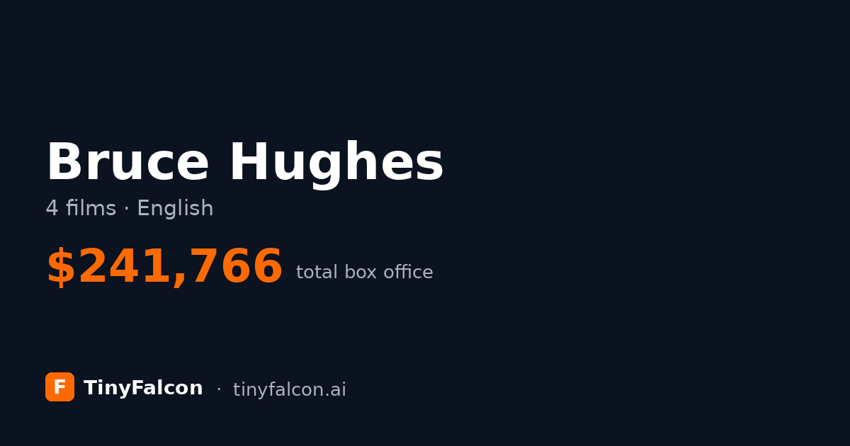 Bruce Hughes