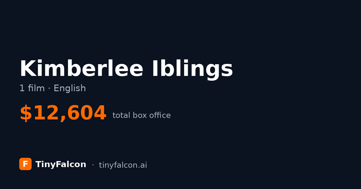 Kimberlee Iblings