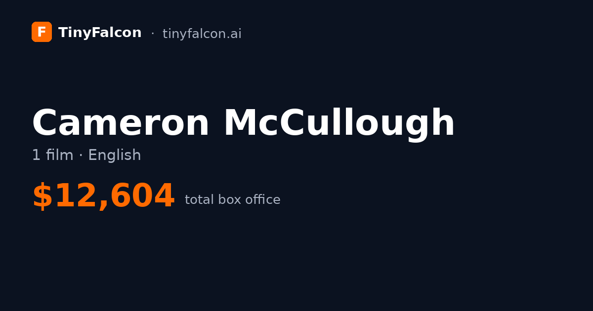 Cameron McCullough