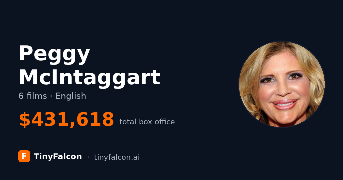 Peggy McIntaggart