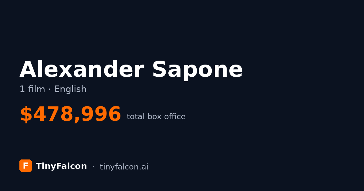 Alexander Sapone