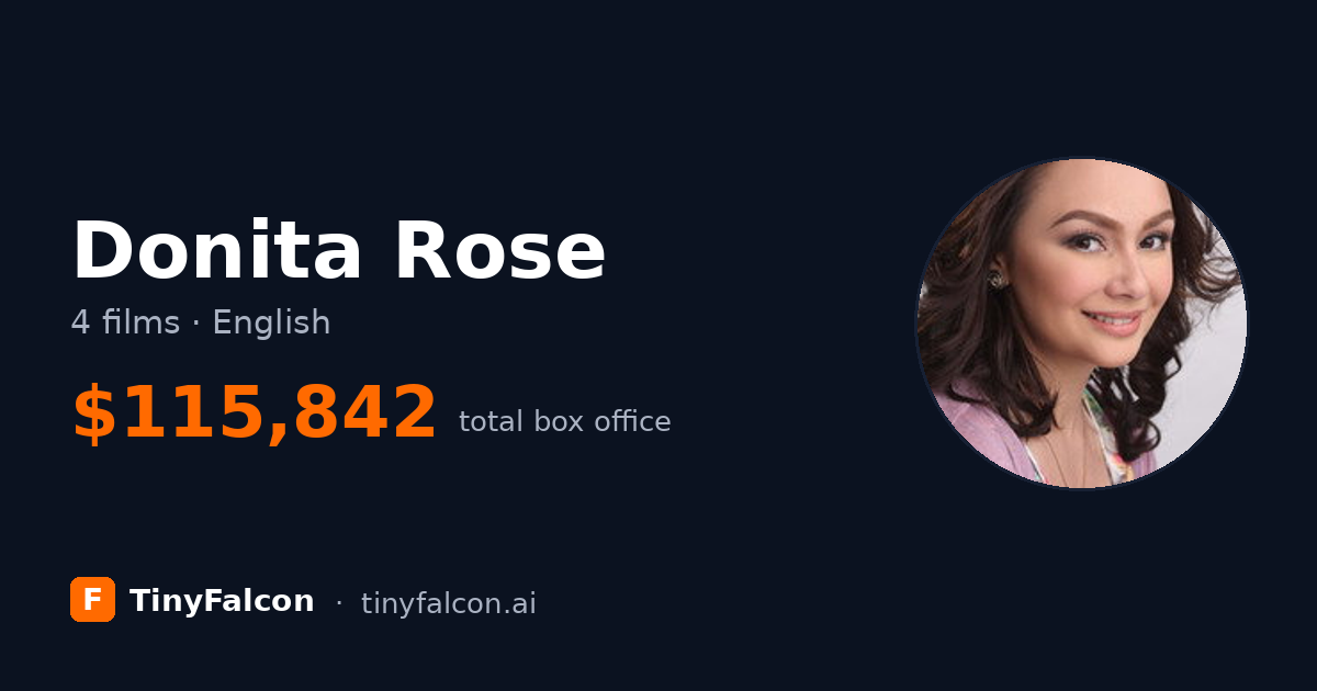 Donita Rose