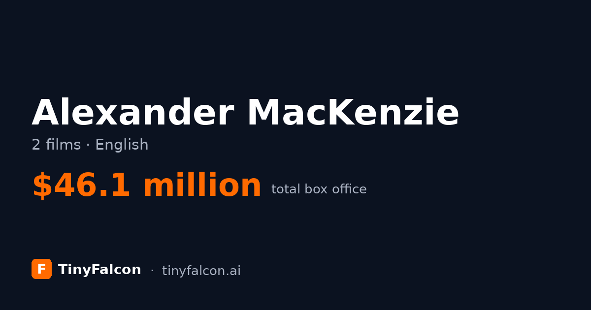 Alexander MacKenzie