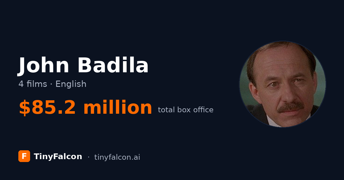 John Badila