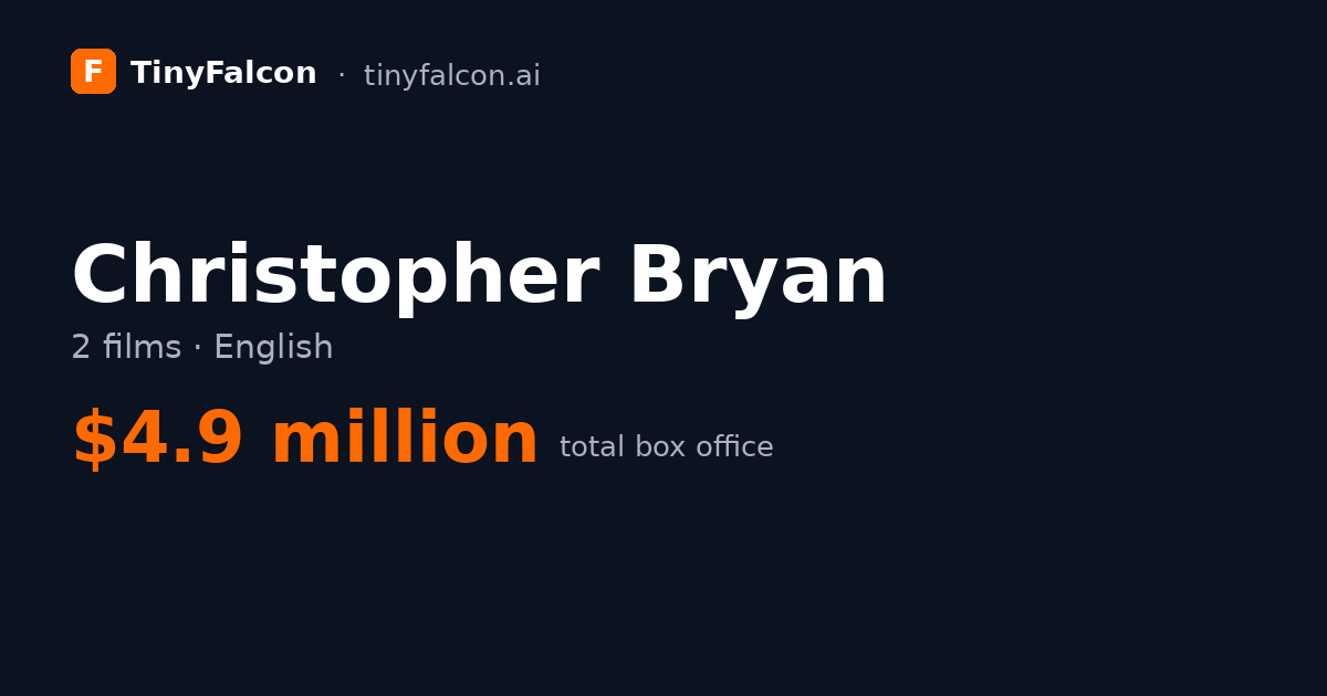 Christopher Bryan