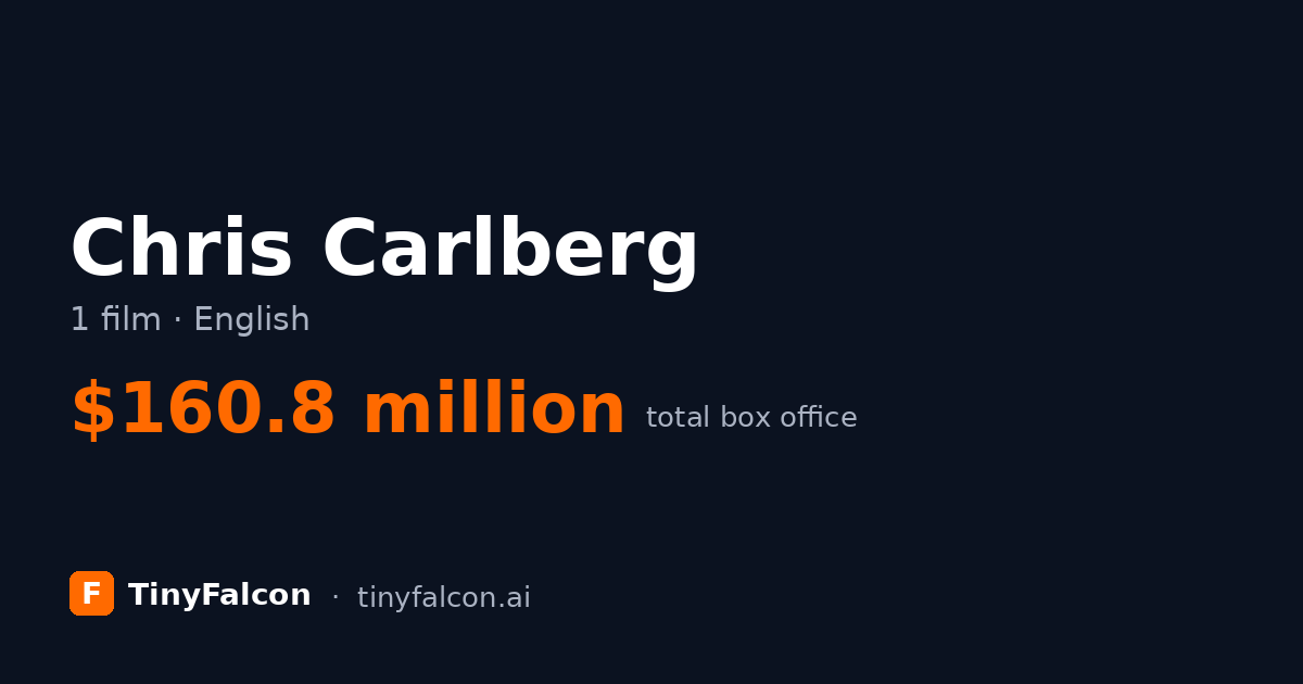 Chris Carlberg