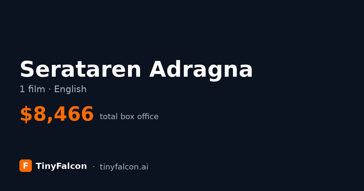 Serataren Adragna