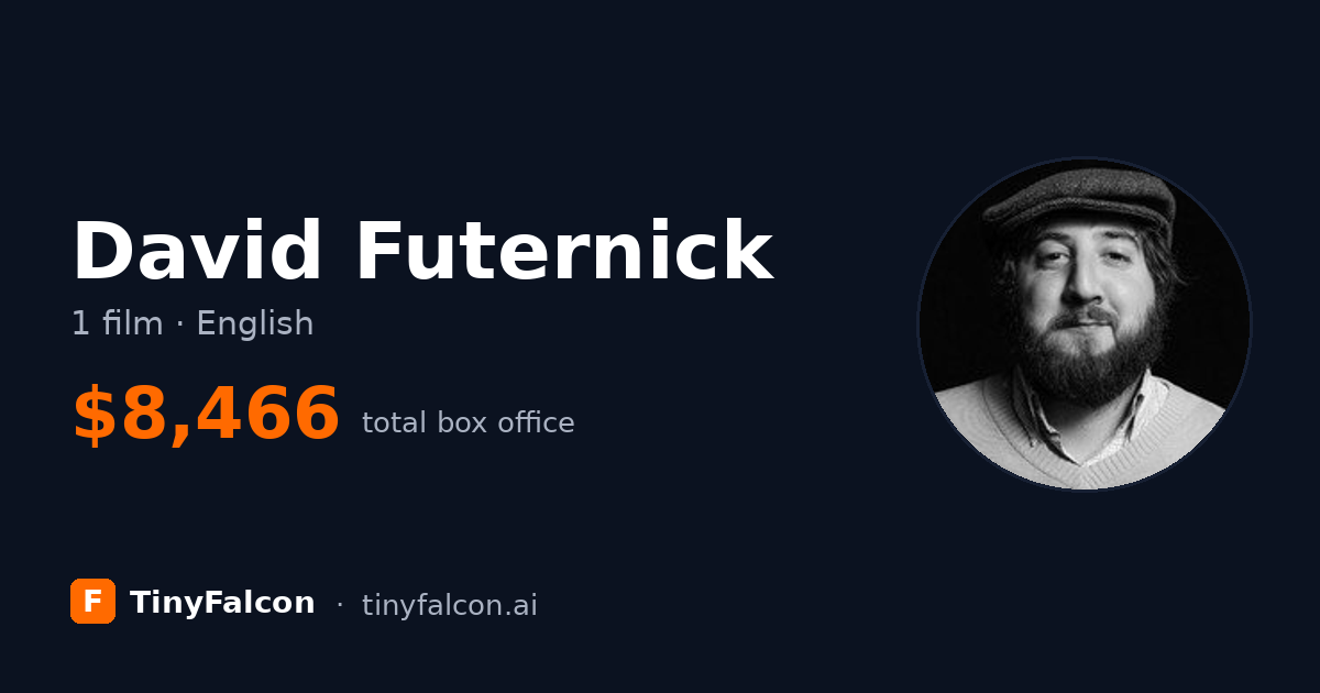 David Futernick